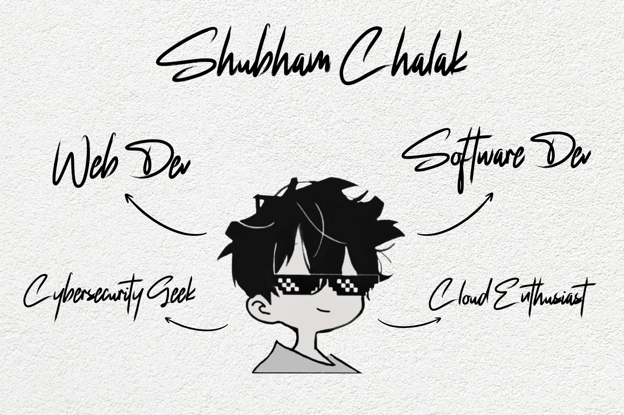 Shubham Chalak